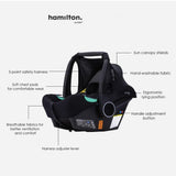 Hamilton Zeno Plus Infant Car Seat | Suitable for Newborn - 87 cm (about 15 months)