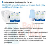 BioCair ® BC-65 Anti-Bacterial Disinfectant Air Purifying Solution (Single Pack)